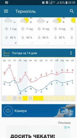Screenshot_20210303-095927_Weather&Radar.jpg