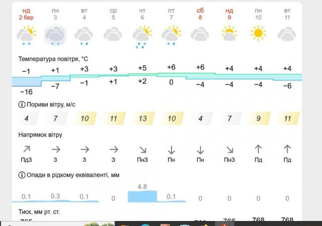 Снимок экрана 2025-03-02 092418.jpg