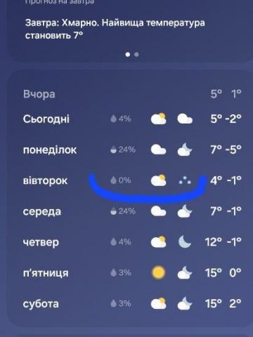 Screenshot_20250316_224950_Weather.thumb.jpg.d1d74d30f9bc3ab34f5adbf44aed2def.jpg