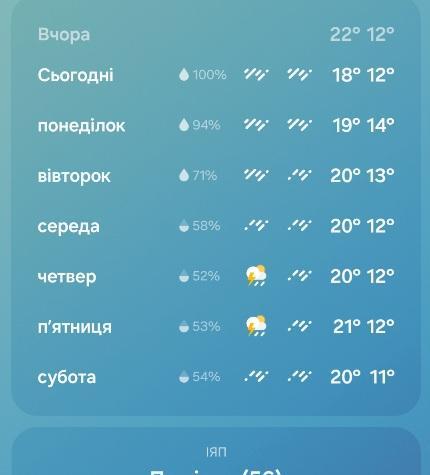 Screenshot_20250525_083817_Weather.jpg.a80f3ffa6e2b4db0cc9ddc2a42f3e48e.jpg