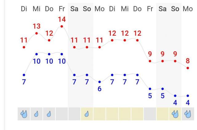 Screenshot_20251006_221900_Chrome.thumb.jpg.b4a7ccf287741b5a8fa21ae3ddc49e07.jpg
