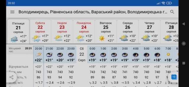Screenshot_2026-08-21-20-32-57-498_com.android.chrome.thumb.jpg.d10288cd4a02ec473a869cdbe2cba015.jpg